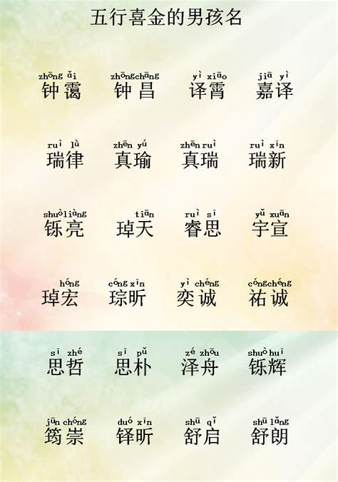 五行缺木名字|五行缺木取名字怎么补